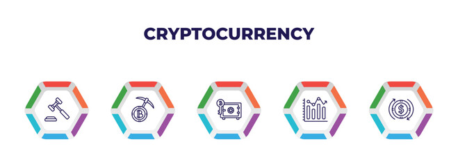 editable outline icons with infographic template. infographic for cryptocurrency concept. included auction hammer, proof of capacity, proof of stake, market forecast, dollar reload icons.