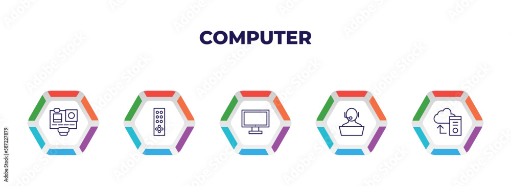 Poster editable outline icons with infographic template. infographic for computer concept. included action 