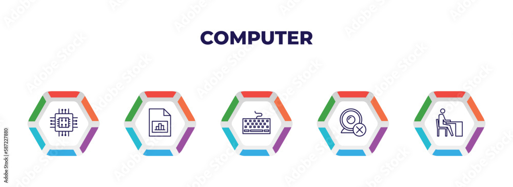 Poster editable outline icons with infographic template. infographic for computer concept. included compute