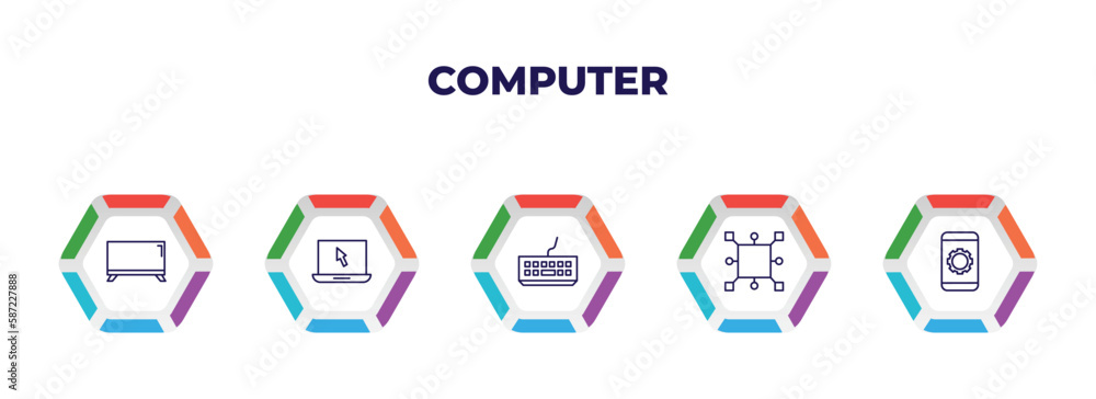 Poster editable outline icons with infographic template. infographic for computer concept. included tv scre