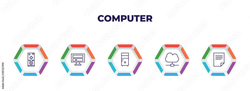 Aufkleber editable outline icons with infographic template. infographic for computer concept. included tv cont