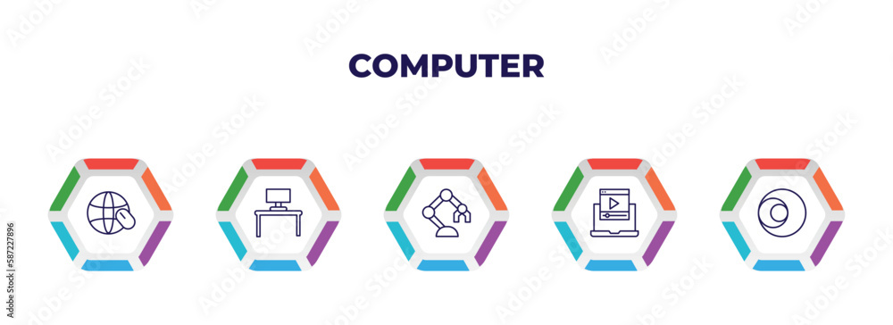 Aufkleber editable outline icons with infographic template. infographic for computer concept. included surfing