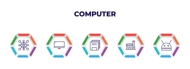 editable outline icons with infographic template. infographic for computer concept. included information network, computer monitor, save file, industrial, robotic icons.