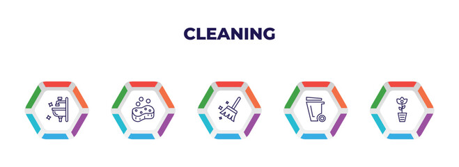 editable outline icons with infographic template. infographic for cleaning concept. included sink cleanin, soap cleanin, broom cleanin, wiping trash can, rose icons.