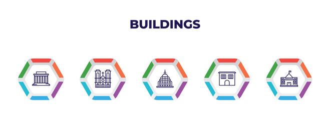 editable outline icons with infographic template. infographic for buildings concept. included lincoln memorial, notre dame, capitol building, prison, embassy icons.