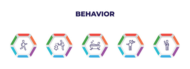 editable outline icons with infographic template. infographic for behavior concept. included stick man running, prune hedge, man bathing, man fitness, spraying deodorant icons.