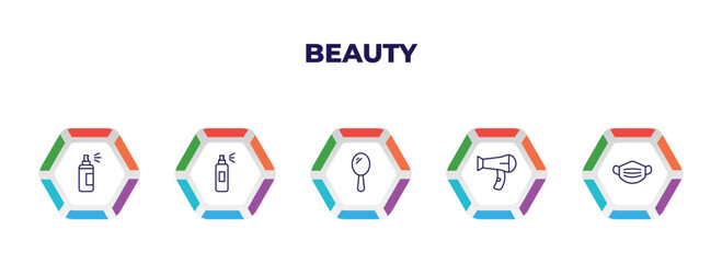 editable outline icons with infographic template. infographic for beauty concept. included hair spray, deodorant, hand mirror, , face mask icons.