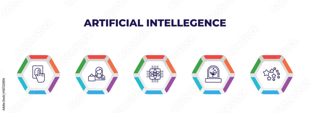 Aufkleber editable outline icons with infographic template. infographic for artificial intellegence concept. i