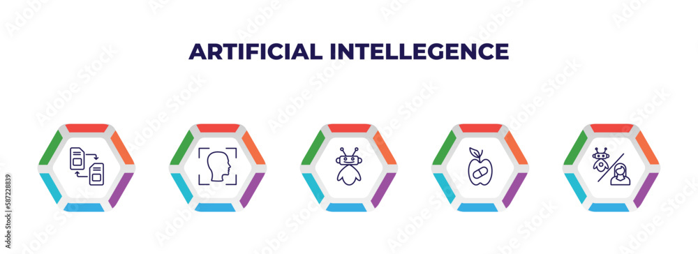 Aufkleber editable outline icons with infographic template. infographic for artificial intellegence concept. i