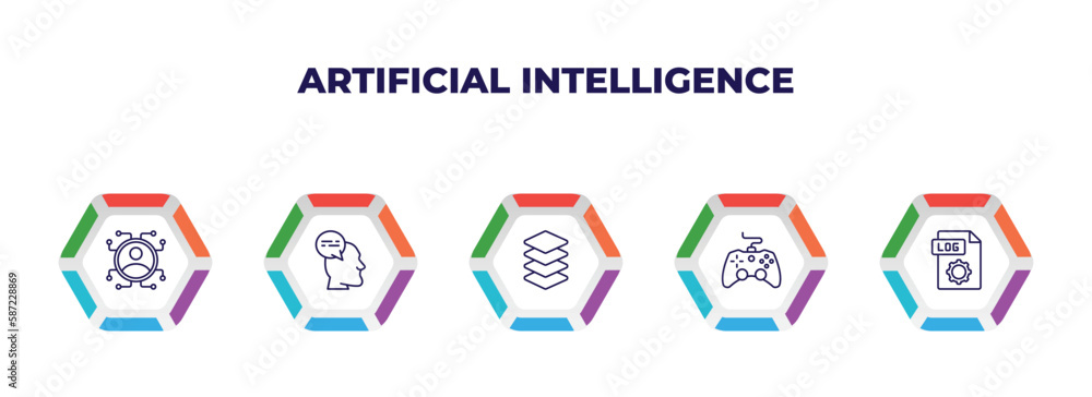 Poster editable outline icons with infographic template. infographic for artificial intelligence concept. i