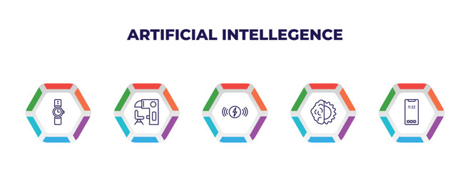 editable outline icons with infographic template. infographic for artificial intellegence concept. included wristwatch, sensorama, wireless charging, deformity, smartphone icons.