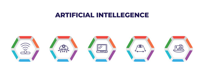 editable outline icons with infographic template. infographic for artificial intellegence concept. included infrared, cloud intelligence, laptop, field of view, ar camera icons.