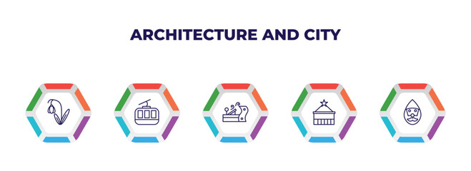 editable outline icons with infographic template. infographic for architecture and city concept. included snowdrop, cabl, wood plane, arbor, gnome icons.