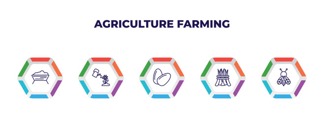 editable outline icons with infographic template. infographic for agriculture farming concept. included trough, watering, egg, hay, bees icons.