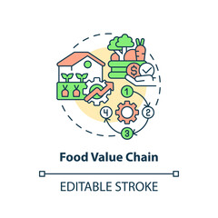 Food value chain concept icon. Improve farmers position. Agriculture policy objective abstract idea thin line illustration. Isolated outline drawing. Editable stroke. Arial, Myriad Pro-Bold fonts used