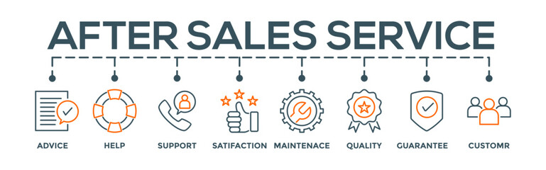 After sales service concept editable vector banner web illustration with icon of advice, help, support, satisfaction, maintenance, quality, guarantee, customer