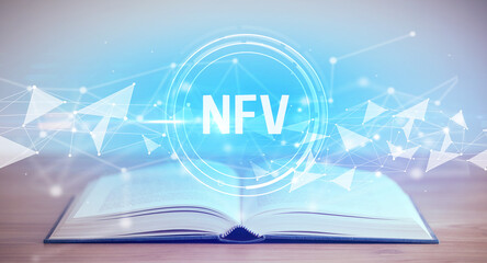Open book with abbreviation concept