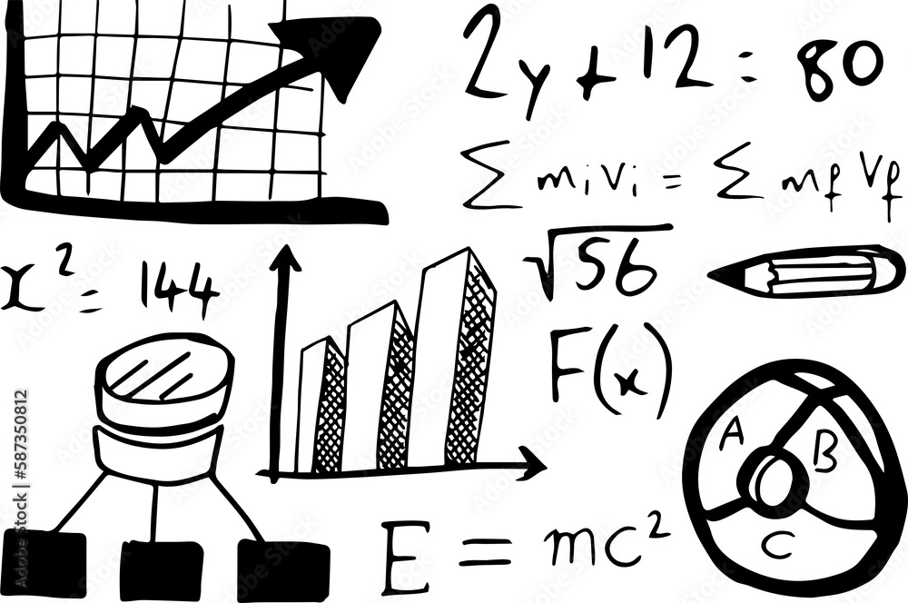 Poster bar graph with mathematics equations