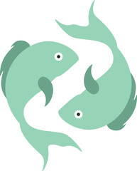  Zodiac sign of Pisces