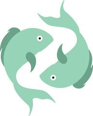  Zodiac sign of Pisces