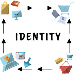 Identity text amidst various web icons