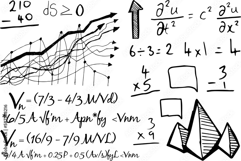 Aufkleber mathematical equations with graph and diagrams