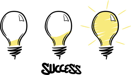 Light bulb with success text against white background