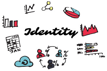 Identity text surrounded by various icons
