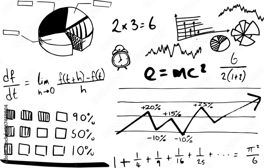 Poster graph with mathematical formulas