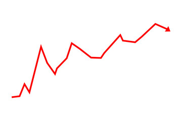 Red line graph