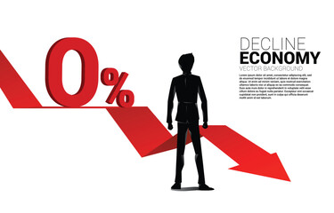 Businessman and 3D 0% interest with with down trend graph. Concept of decline economic and crisis bank policy.