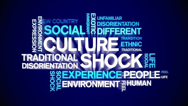 Culture Shock animated tag word cloud;text design animation kinetic typography seamless loop.