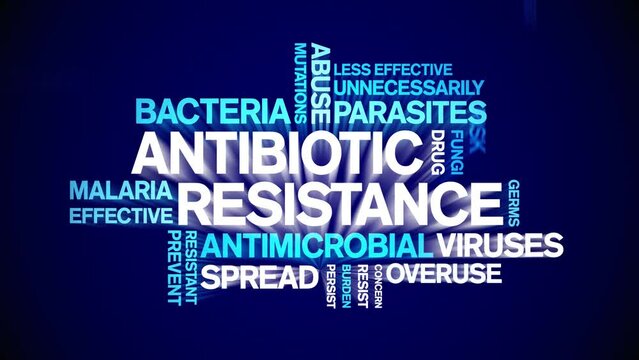 Antibiotic Resistance animated tag word cloud;text design animation kinetic typography seamless loop.