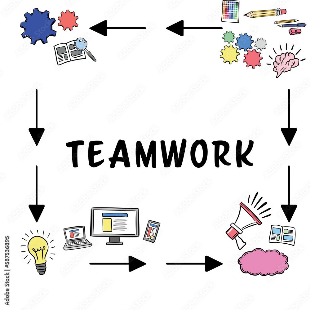 Poster teamwork text surrounded by various web icons