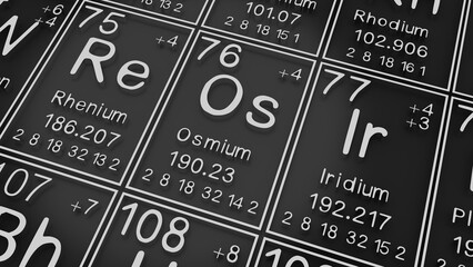 Rhenium, Osmium, Iridium on the periodic table of the elements on black blackground,history of chemical elements, represents the atomic number and symbol.,3d rendering
