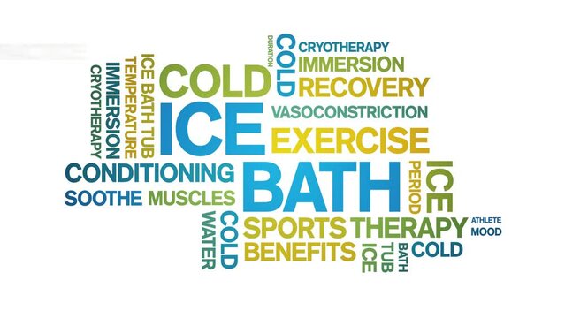 ice bath animated tag word cloud;text design animation kinetic typography seamless loop.