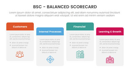 bsc balanced scorecard strategic management tool infographic with round box right direction concept for slide presentation