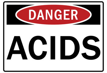 Sulfuric acid chemical warning sign and labels