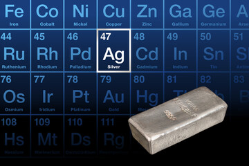 Cast silver bar, and periodic table with highlighted element silver. 1000 gram bullion bar, 32.15 troy ounces of the refined chemical element with Latin name argentum, symbol Ag, and atomic number 47.