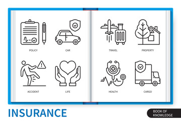 Insurance infographics linear icons set