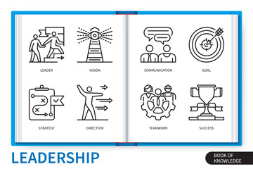 Leadership infographics linear icons collection