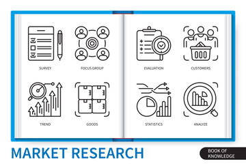 Market research infographics linear icons collection