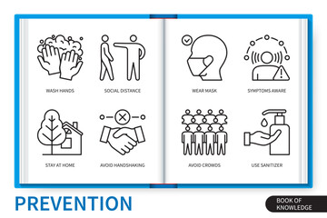 Prevention infographics linear icons collection