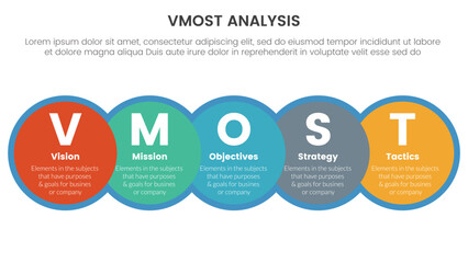 vmost analysis model framework infographic with 5 point stage template with big circle and horizontal right direction information concept for slide presentation