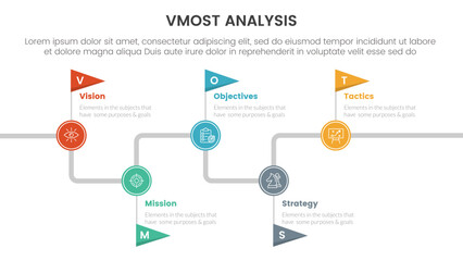 vmost analysis model framework infographic 5 point stage template with timeline flag point information concept for slide presentation