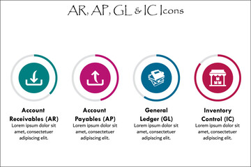 Account receivables(AR), Account Payables(AP), General Ledger(GL), Inventory Control(IC) Icons. Infographic template with icons and description placeholder