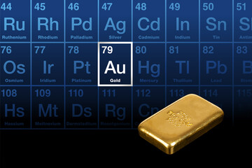 Cast gold bar, and periodic table with highlighted chemical element gold, with Latin name aurum, symbol Au, and atomic number 79. A 250 gram bullion bar, 8 troy ounces of the refined chemical element.