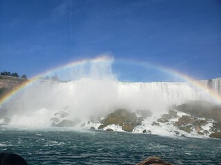 Arcoiris en Niagara
