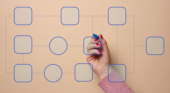 Female hand draws a flowchart, concept of management and automation of business processes with a person, optimization of workflow steps to increase productivity and efficiency, management
