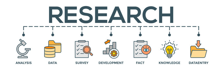 Research concept banner web vector illustration with icon of analysis, data, survey, development, fact, knowledge and data entry